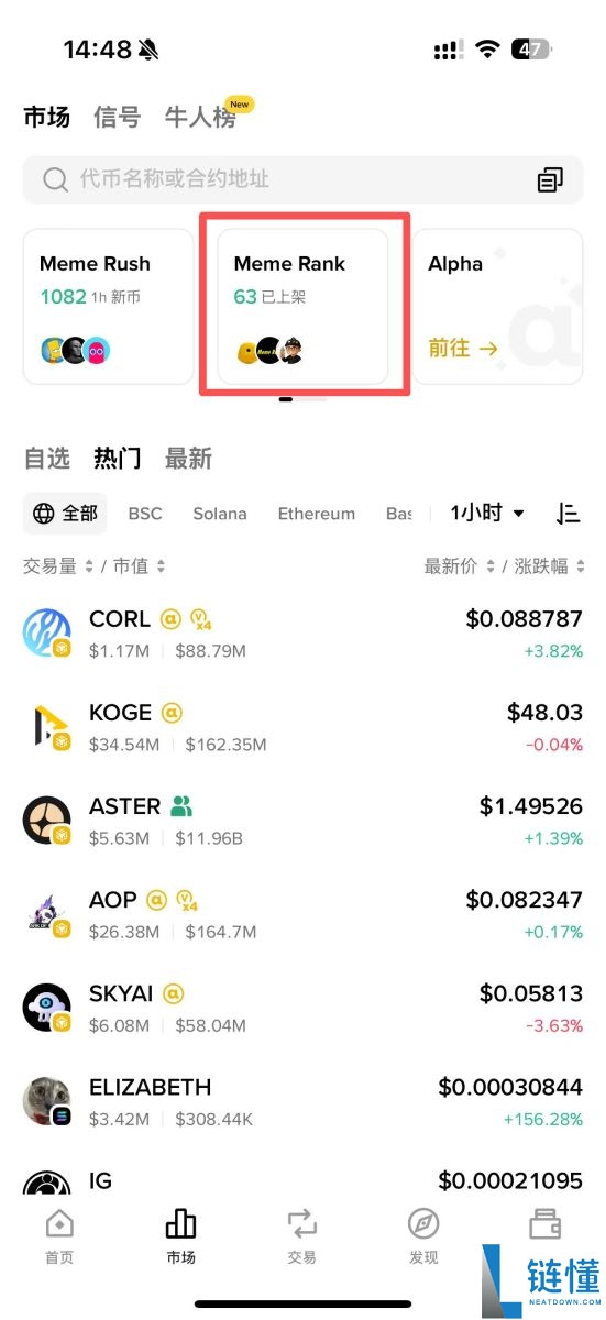 Meme Rush是什么？它是如何运作的？币安钱包内CZ的新游戏解析