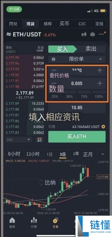 币安交易限价单怎么设置？币安现货合约限价单设置教学