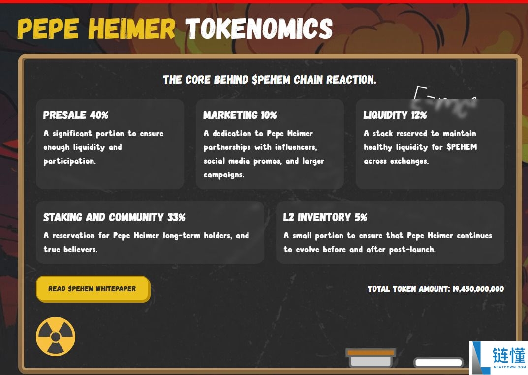 Pepe Heimer (PEHEM)币是什么？PEHEM代币经济学及价格预测