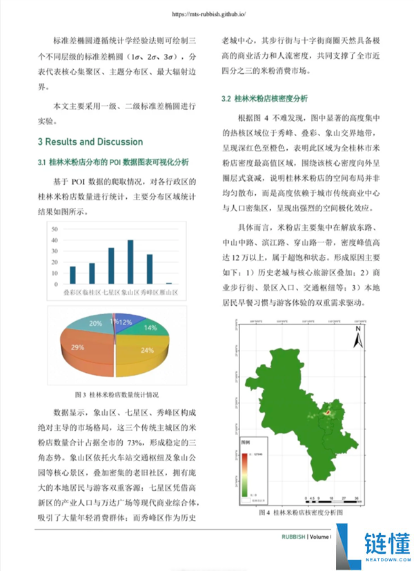 擎天柱该买车损仍是人身不测险 这个叫《渣滓》的期刊在搞啥?