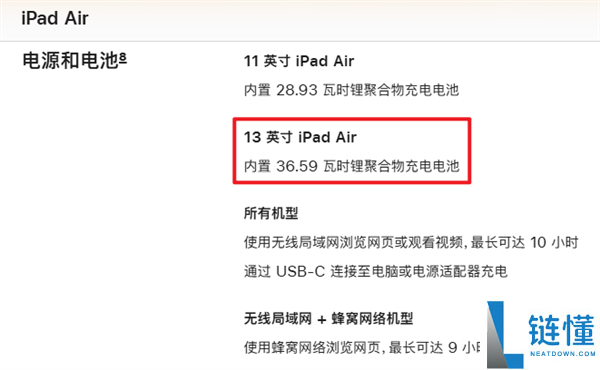 只卖你4599元的苹果电脑 真的值吗