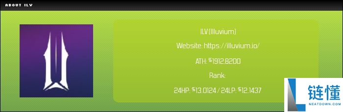 什么是Illuvium（ILV）币？怎么买？ILV价格预测2025-2030年