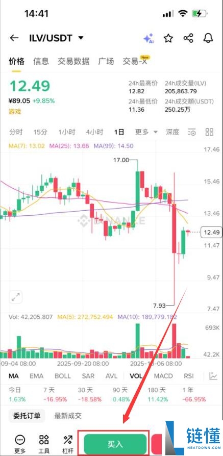 什么是Illuvium（ILV）币？怎么买？ILV价格预测2025-2030年