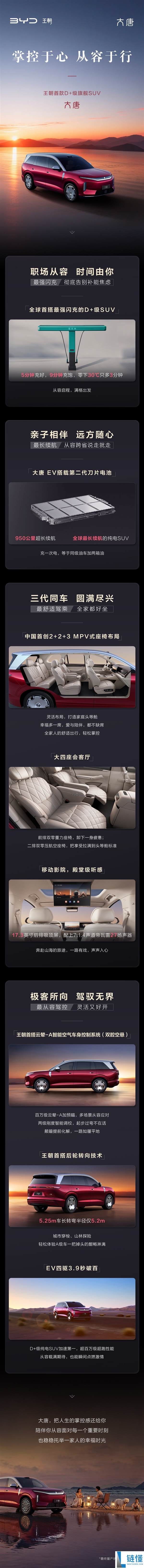 一图读懂比亚迪D级SUV大唐：闪充9分钟满血、950km续航全球第一