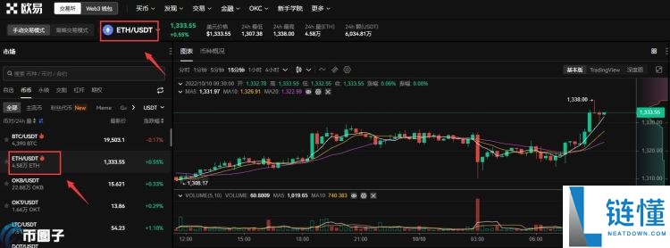 德克萨斯州加密货币储备法案发起人：以太坊（ETH）可能成为下一个储备资产