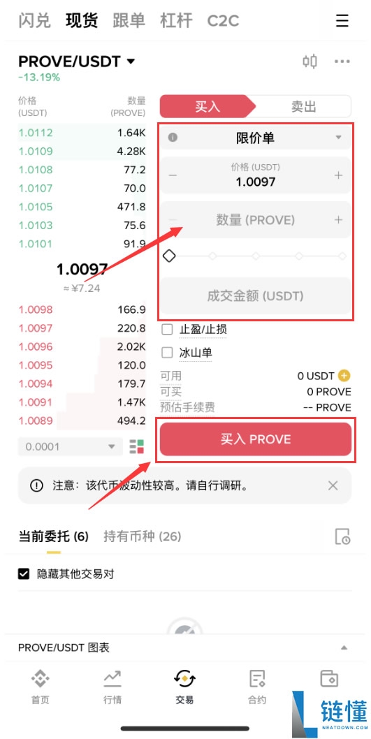 Succinct (PROVE)币是什么？PROVE代币经济学、空投及价格预测
