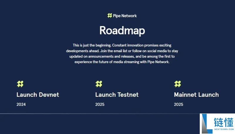 什么是Pipe Network(PIPE)币？项目概述、代币经济、空投和路线图详解