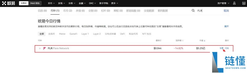 Flare（FLR）币是什么？怎么买？FLR价格预测2025、2026-2030年