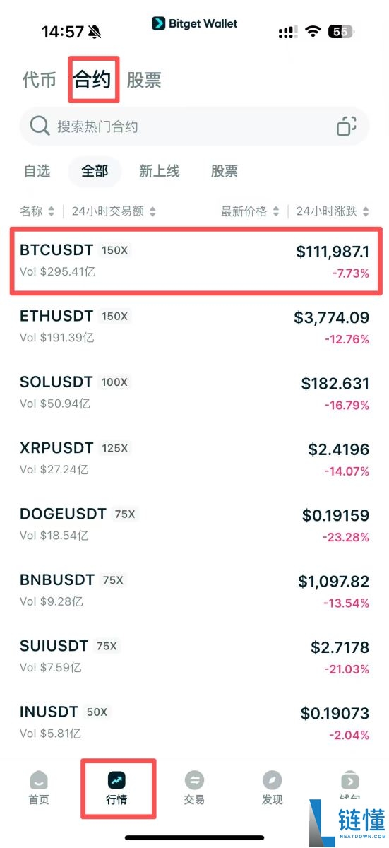 什么是永久去中心化交易所(DEX)?交易者应该了解哪些永久交易知识?