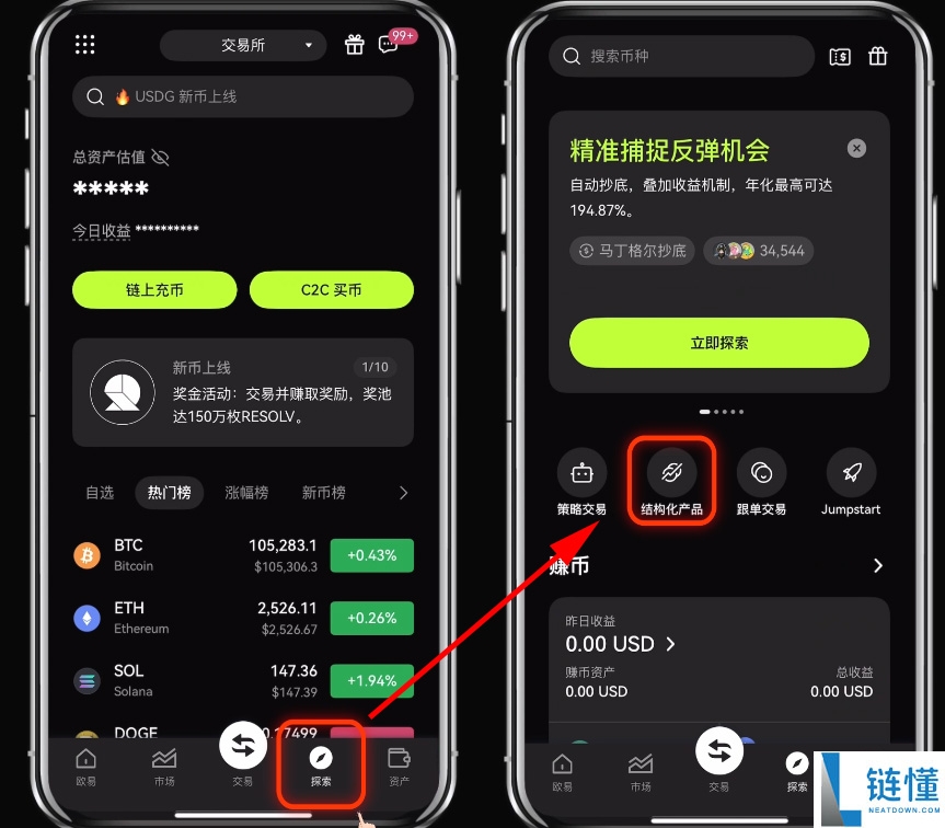 什么是殴易(0KX)双币赢？OKX双币赢产品解析与投资策略