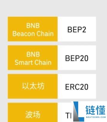 BA币安交易所新人如何快速上手？币安下载注册安装买币身份认证教程