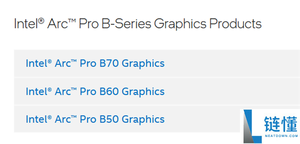 Intel锐炫Pro B70专业显卡现身官网：游戏卡完全飞了