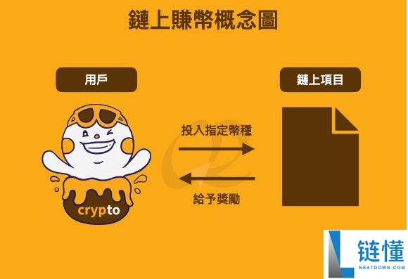 什么是链上赚币？如何在OKX交易所使用？OKX交易所的链上赚币功能使用教程