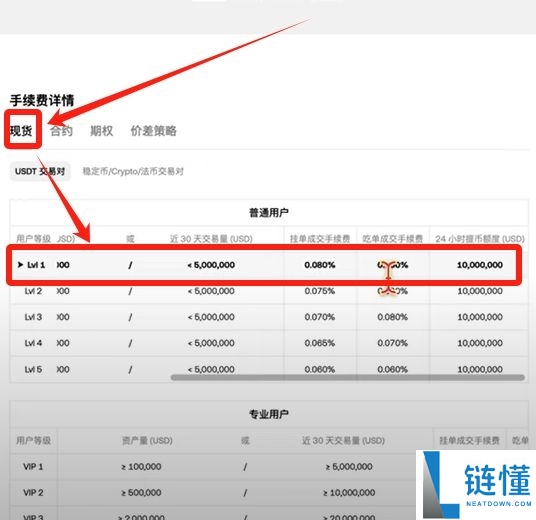 欧易获取邀请码教程：为什么要填写欧易邀请码？有什么用？该怎么填？