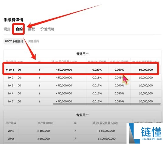 欧易获取邀请码教程：为什么要填写欧易邀请码？有什么用？该怎么填？
