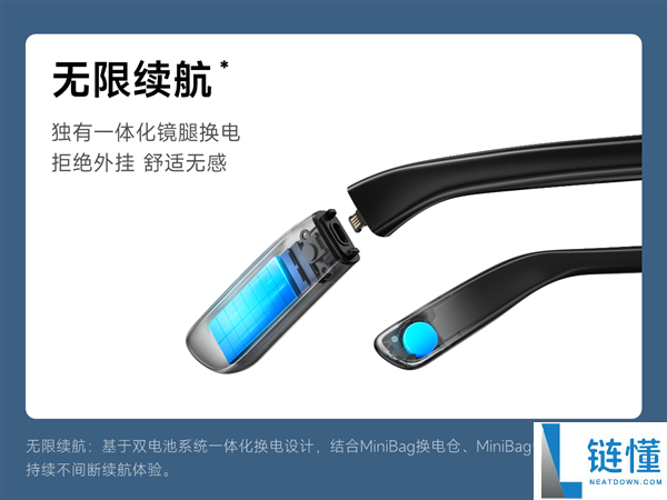 千问首款AI硬件 千问AI眼镜G1开售：开创热插拔换电 无穷续航 国补1997元起