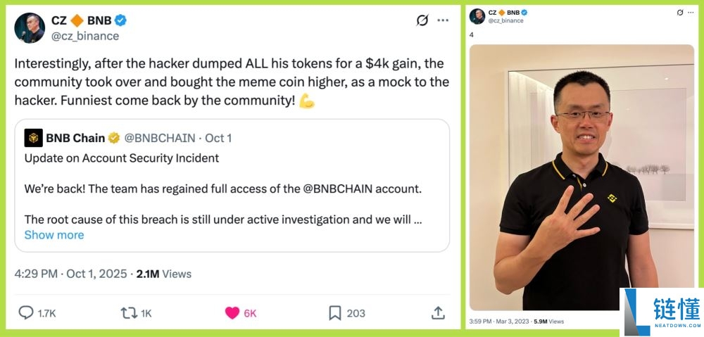 BNB Meme季：BNB链上最热门的meme币盘点