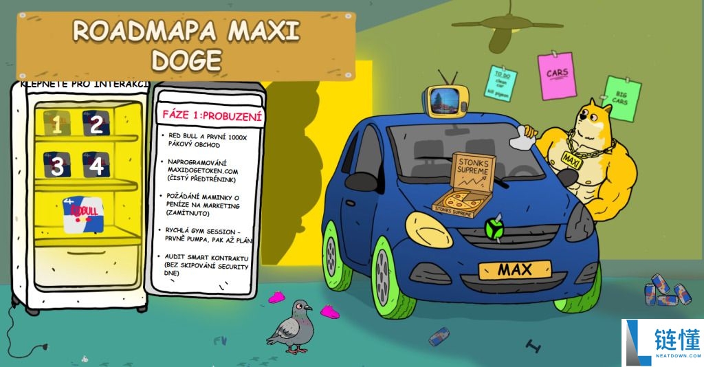 Maxi Doge（MAXI）币是什么？MAXI价格预测2025、2026-2030
