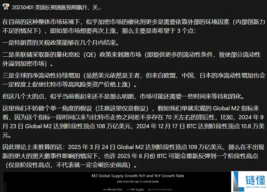 一文详细了解黄金比特币（BTC）价格继续创下历史新高、牛市是否进入最后阶段？