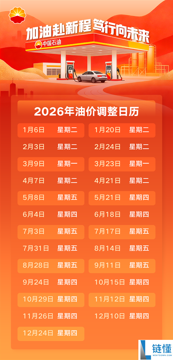 明天出门记得加满油,今晚国内油价将迎年内最大涨幅