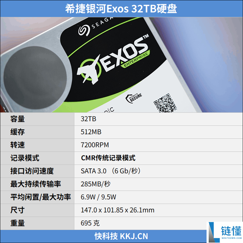 希捷银河Exos 32TB评测：机械硬盘巅峰,容量速度牢靠性都无可抉剔