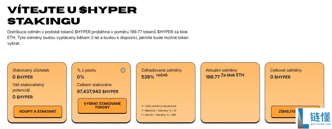 Bitcoin Hyper（HYPER）币是什么？HYPER价格预测2025-2030年