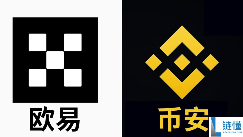 一千元人民币能买多少USDT？欧易和币安USDT的价格是否一致？