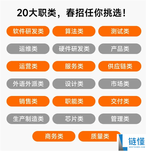小米2026届春季校园雇用启动：触及芯片、算法等20职类,需多轮测试