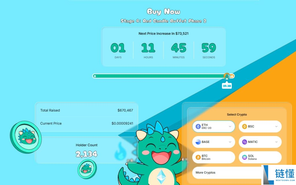 BullZilla($BZIL)币是什么？BZIL代币经济学、路线图及购买方法