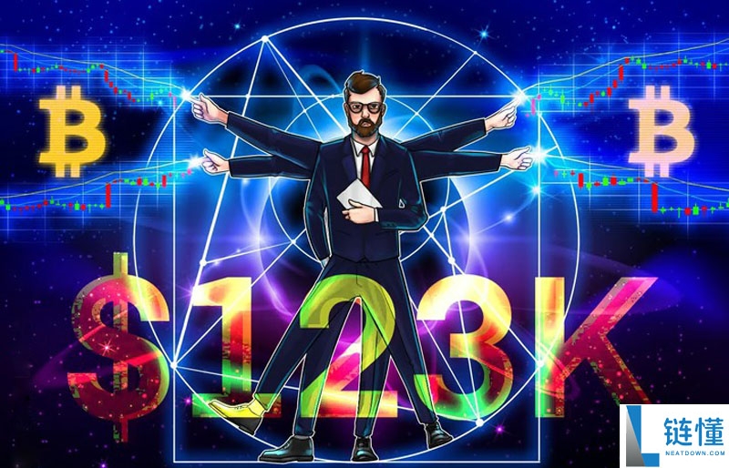 分析师Oinonen称，比特币在“高价值区间”稳固后，BTC 价格有望涨至 15 万美元