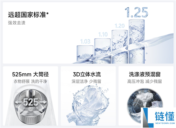1199元,小米推出米家洗衣机滚筒洗10kg超薄全嵌：516mm纯平机身