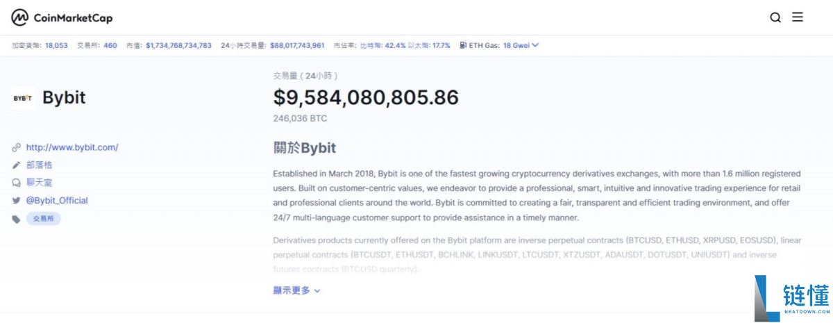 2025年Bybit交易所教学：安全吗？是诈骗吗？排名特色一次搞懂