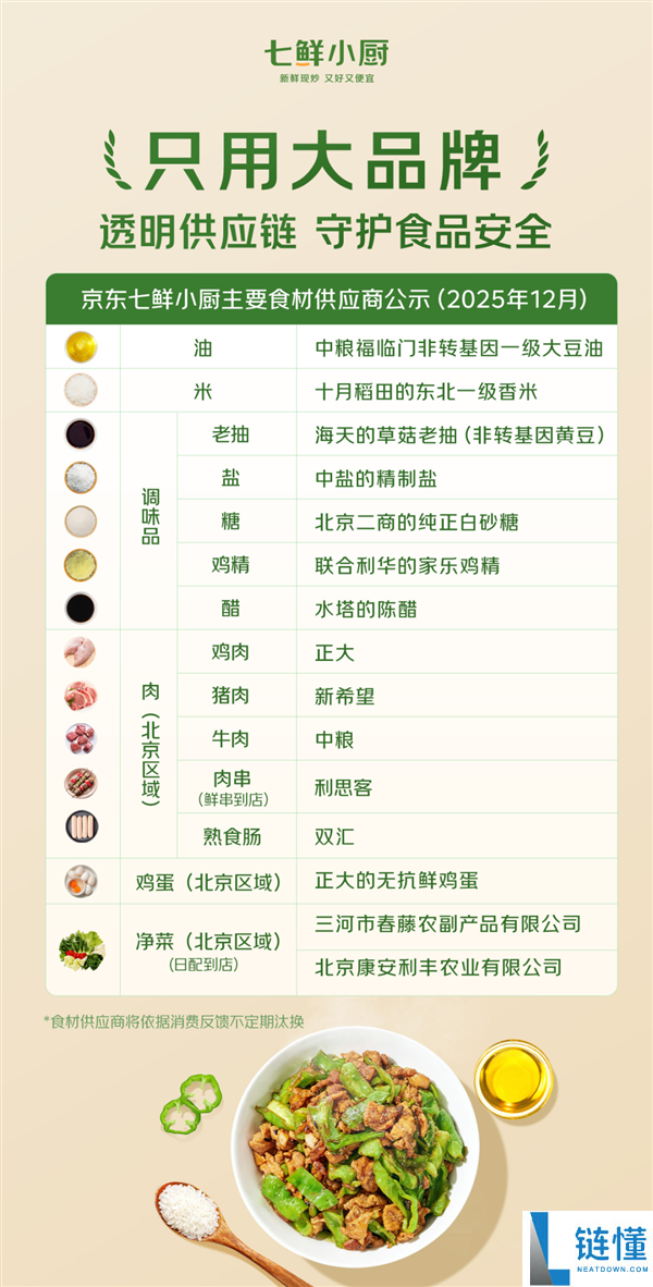 处理父母吃饭困难,七鲜小厨全国门店上线晚辈专区：少油少盐、后厨直播