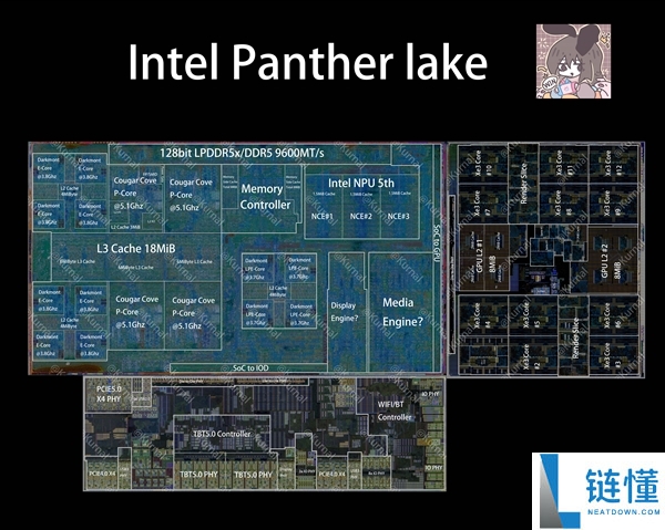 8K高清探秘Intel Panther Lake：LPE低功耗小核有点孤苦