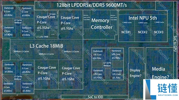 8K高清探秘Intel Panther Lake：LPE低功耗小核有点孤苦