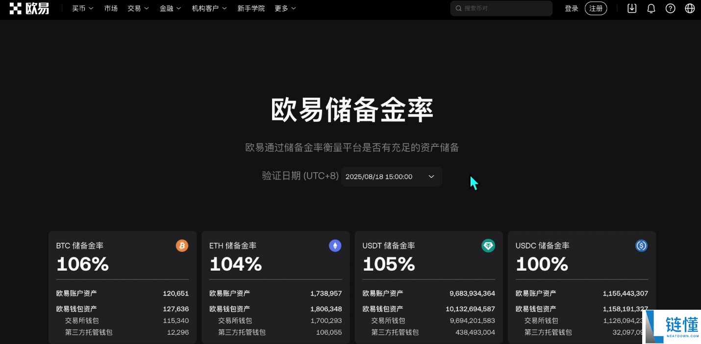 币圈新手欧易APP入门教程：放在欧易安全吗？用人民币能买币吗？怎么买？