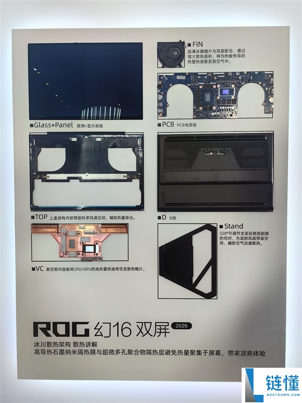 五大形状 怎样玩都有面儿,ROG幻16双屏倾覆了我的设想