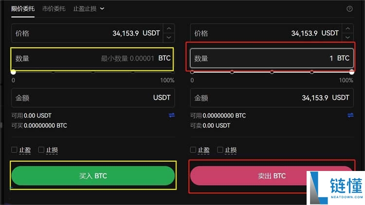 Peter Brandt分析：比特币（BTC）若未在关键时点见顶，将迎来“戏剧性”价格飙升