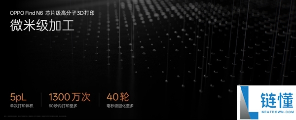 OPPO Find N6全球首发无感折痕屏：这就是史上最平整的折叠屏