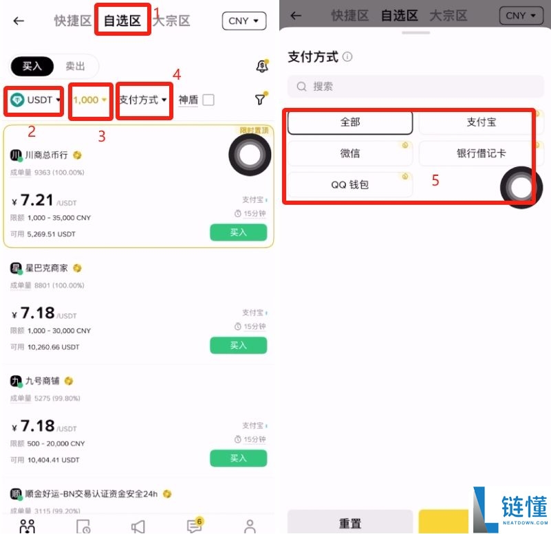 小额投资50欧元买比特币，到底值不值得尝试？