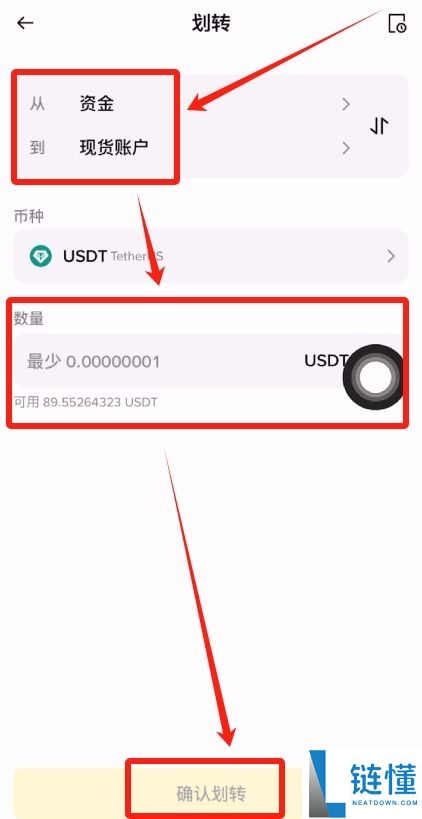 小额投资50欧元买比特币，到底值不值得尝试？