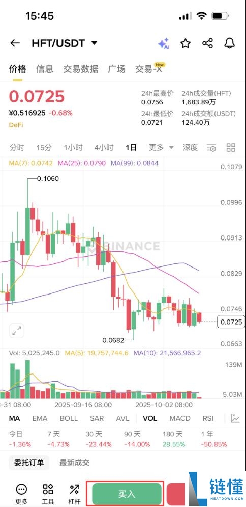 什么是Hashflow (HFT)币？怎么买？HFT工作原理、代币经济学及路线图