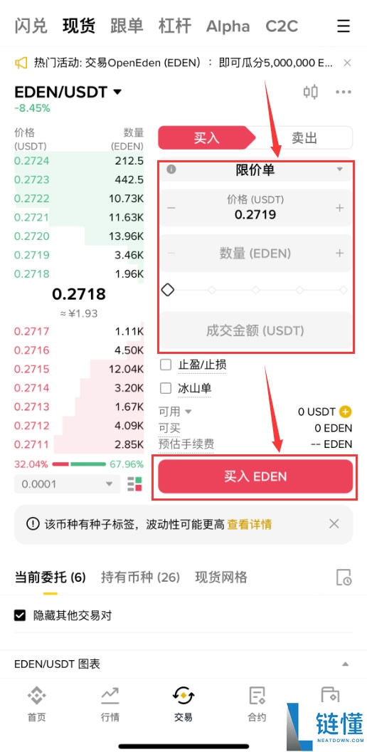 OpenEden(EDEN)币是什么？EDEN币如何购买及价格预测