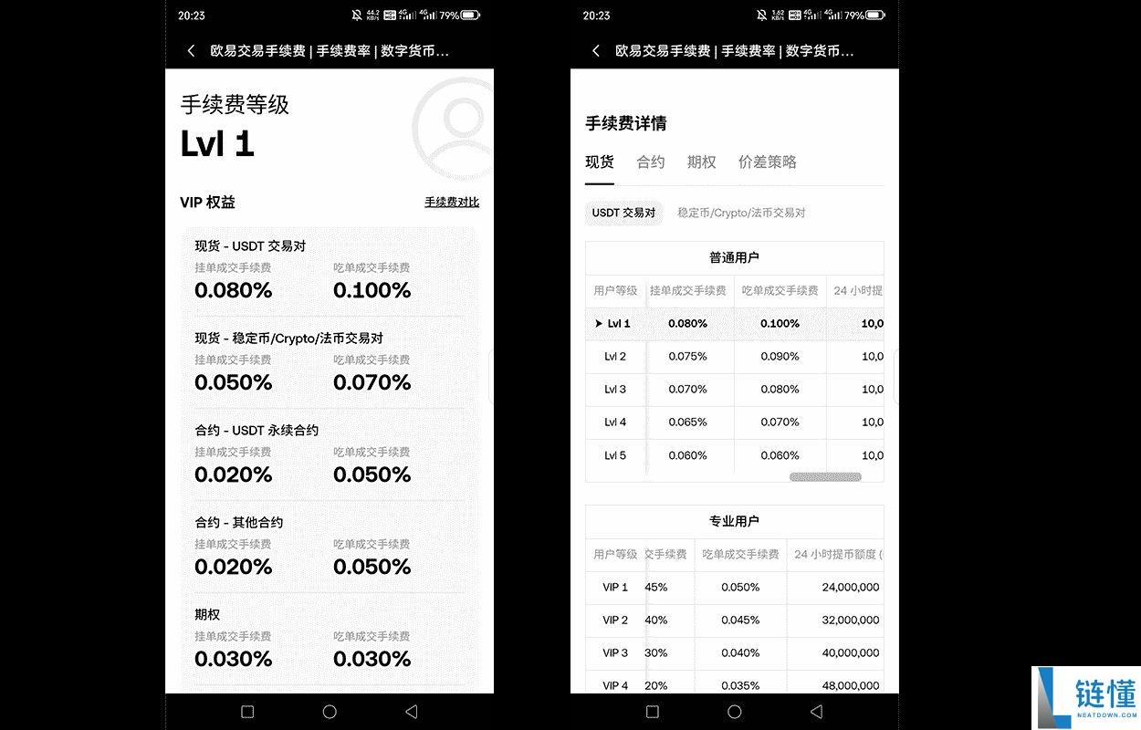 币安欧易哪个好？币安欧易哪个安全？新手使用哪个合适？