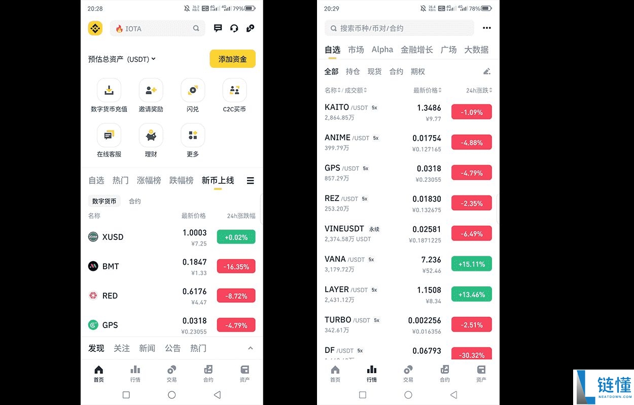 币安欧易哪个好？币安欧易哪个安全？新手使用哪个合适？