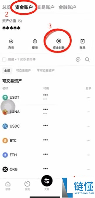 币安欧易哪个好？币安欧易哪个安全？新手使用哪个合适？