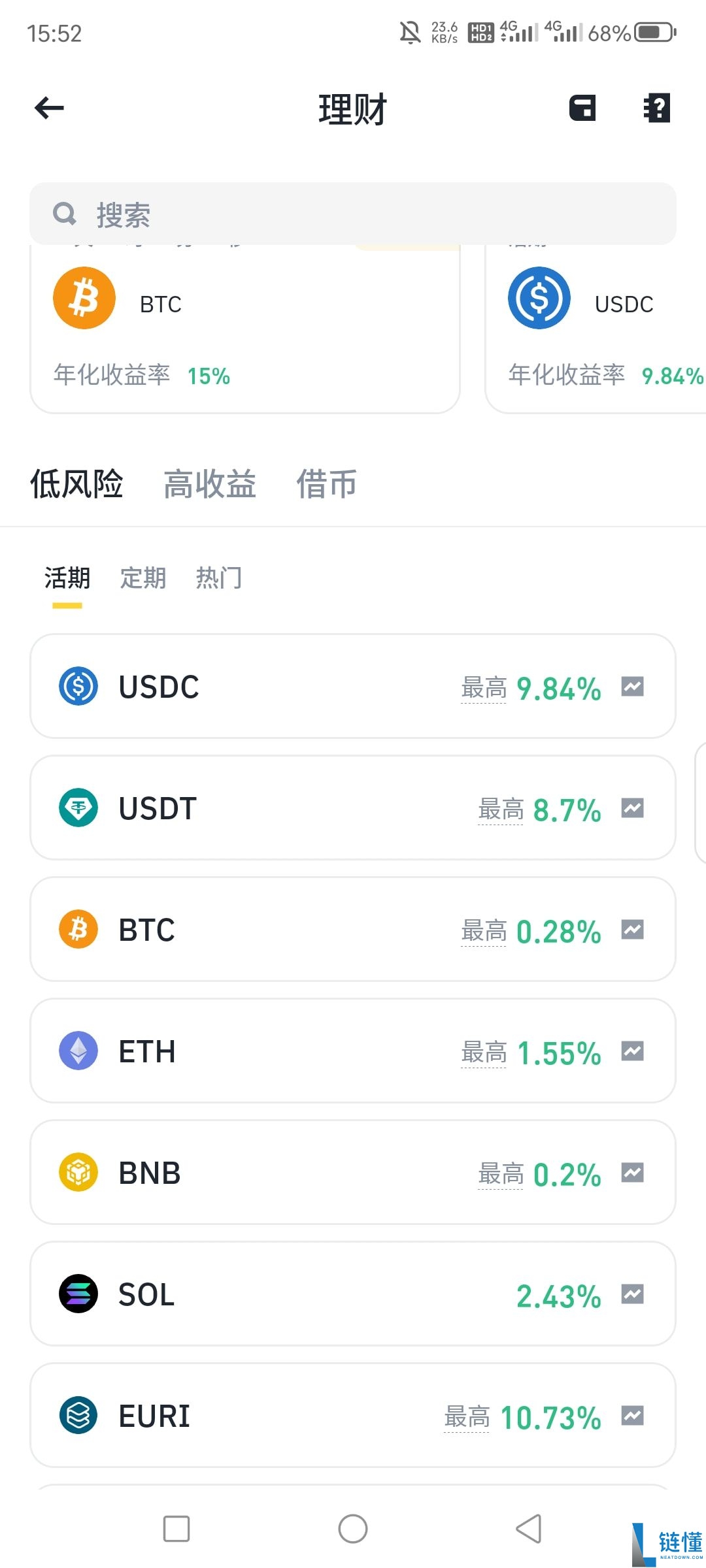 币安和欧易哪个好？散户在币安更容易赚钱，但新手更习惯使用欧易