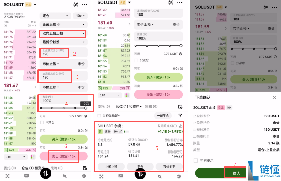 币安和欧易哪个好？散户在币安更容易赚钱，但新手更习惯使用欧易