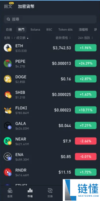币安Web3钱包里面怎么玩USDT？币安钱包怎么用？怎么注册？优缺点介绍